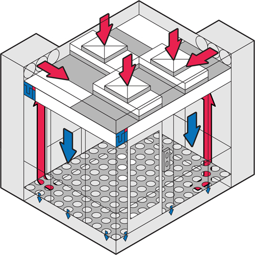 洁净棚换气次数.jpg 洁净棚换气次数.jpg
