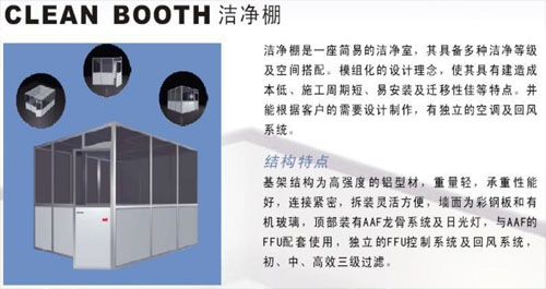 微电子洁净棚