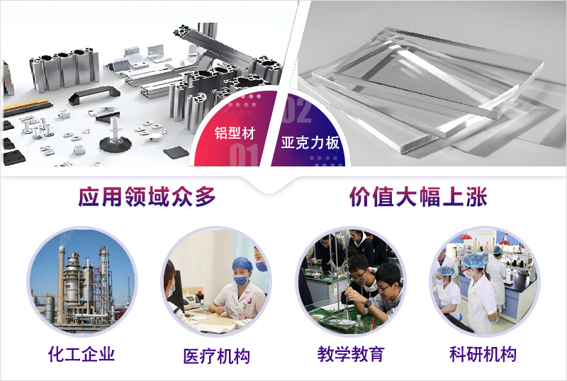 洁净棚行业应用