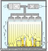 无尘室是什么？